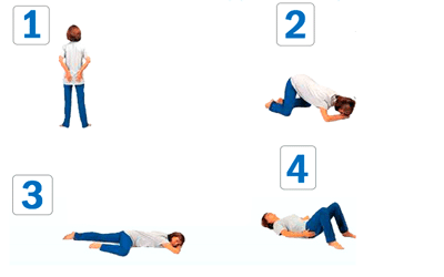 Exercices pour l'incontinence urinaire féminine
