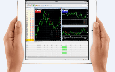 logiciel pour apprendre a être un bon trader